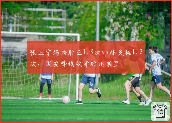 张玉宁场均射正1.8次vs林良铭1.2次，国安锋线效率对比明显